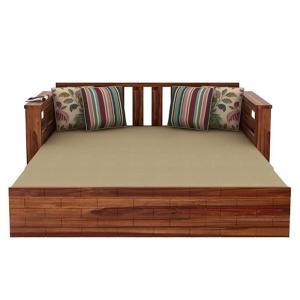 Create Ecommerce store In Simple 4 Steps